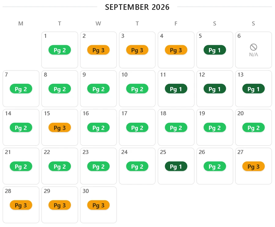 One month of a real report: each day shows the Airbnb search page the listing appeared on