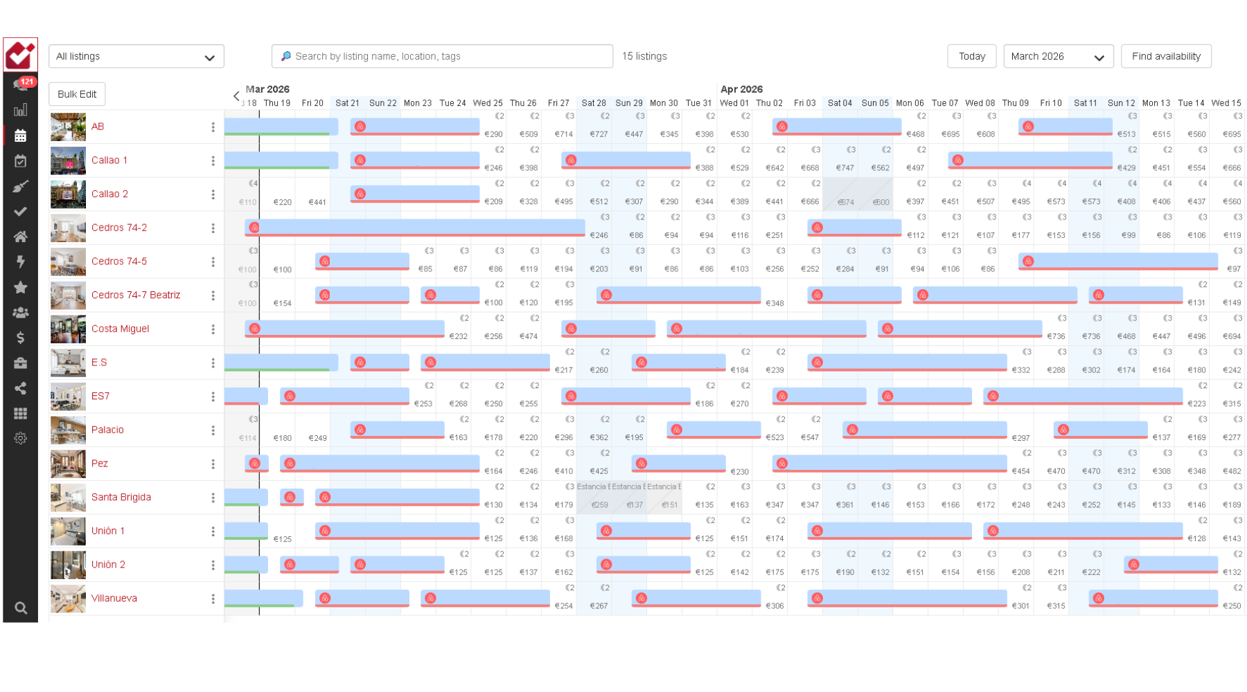 Multi-platform PMS dashboard