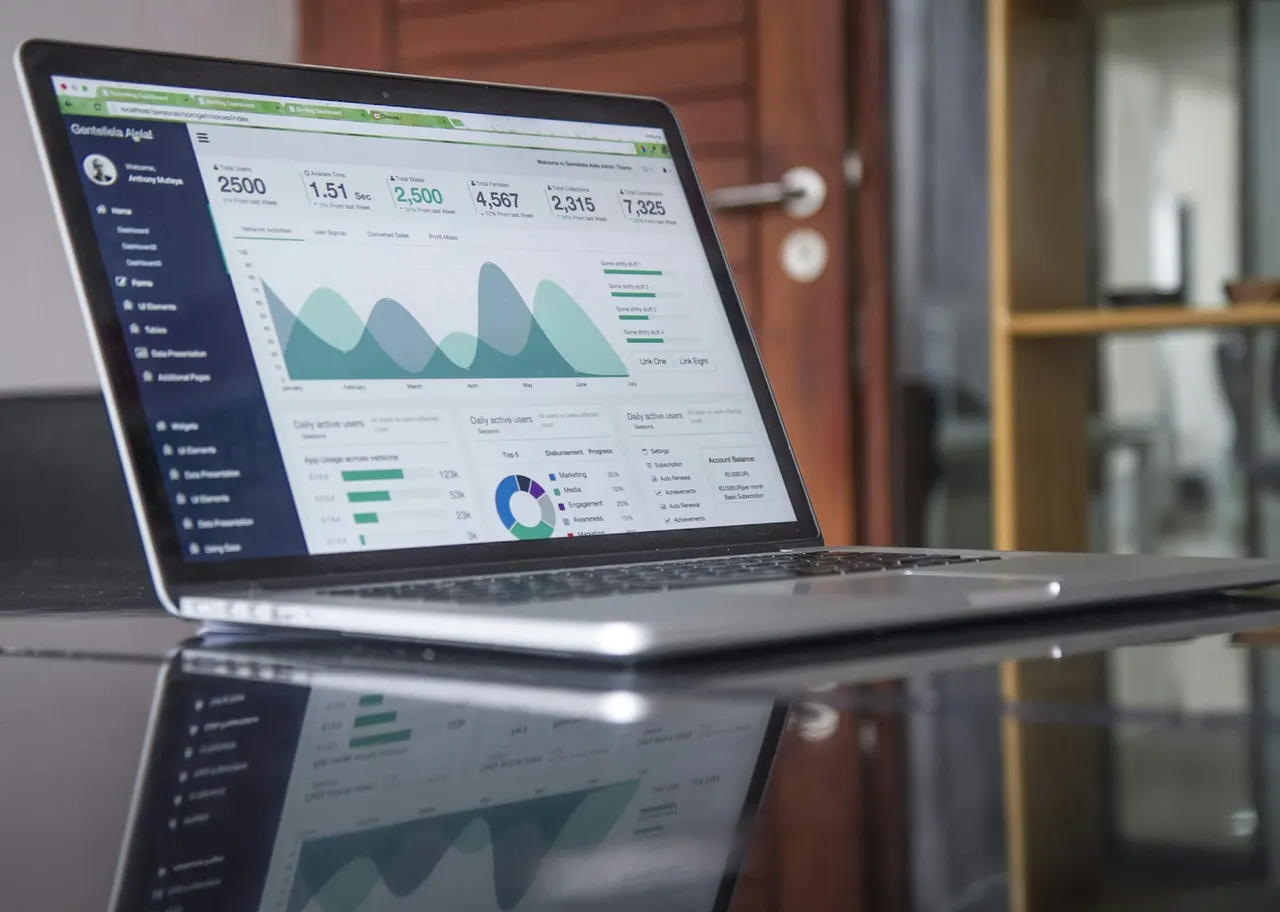 Investment Dashboard