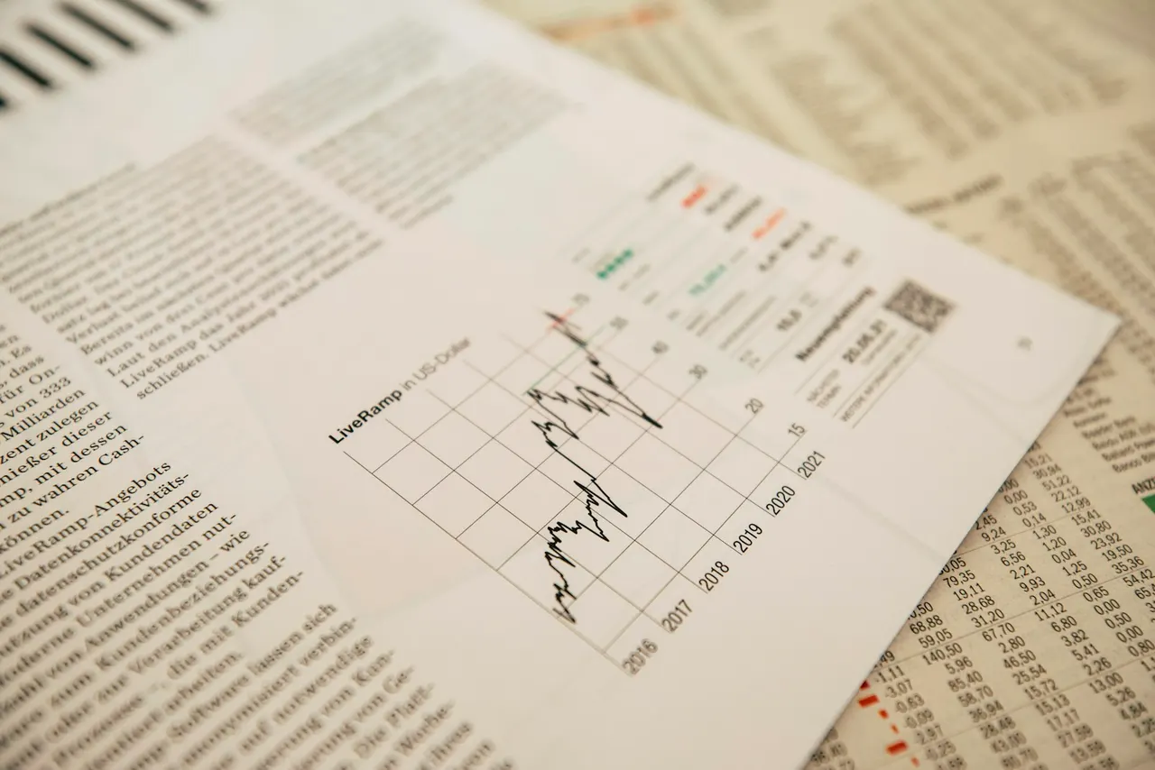 Investors using ListingOK